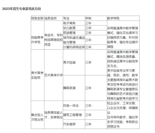 武汉楚联职业技术学校1.jpg