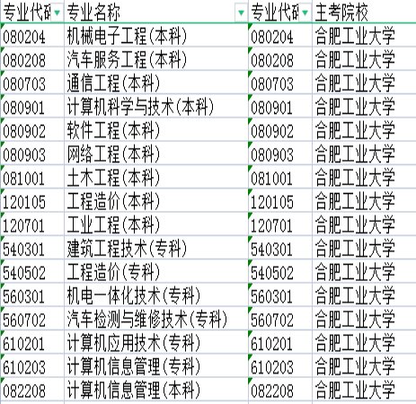 合肥工业大学.jpg