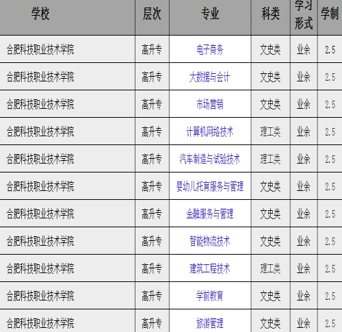 合肥科技职业技术学院.jpg