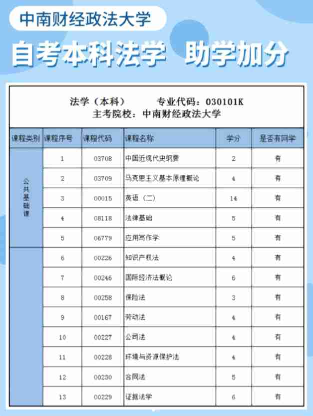 法学1_副本