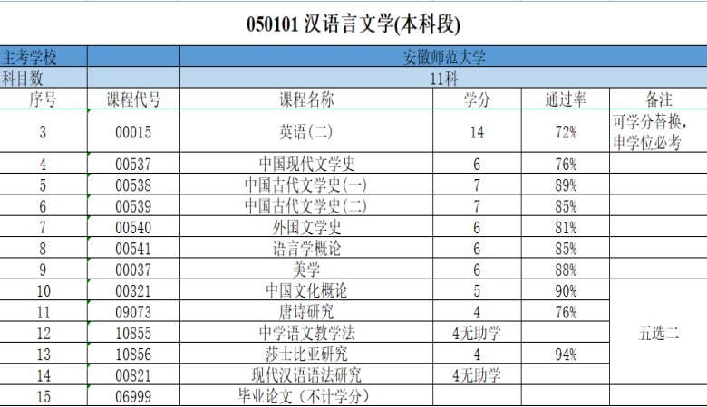 安徽师范大学.jpg