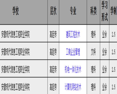 安徽现代信息工程职业学院.jpg