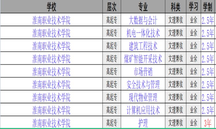 淮北职业技术学院.jpg