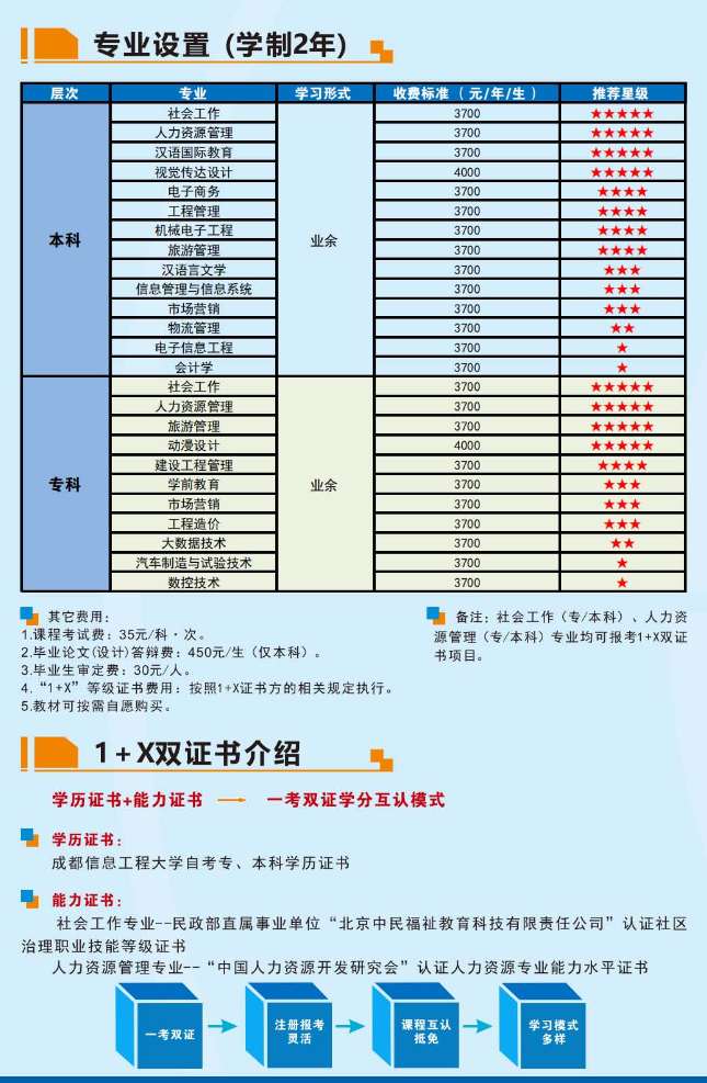 成都信息工程大学.jpg