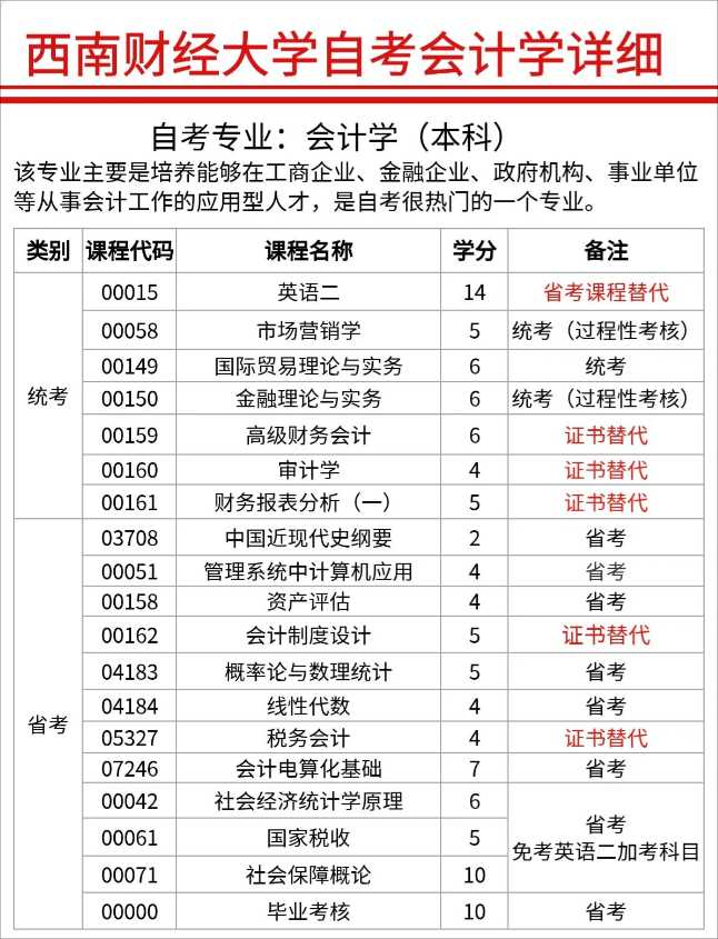 西南财经大学(1)(1).jpg