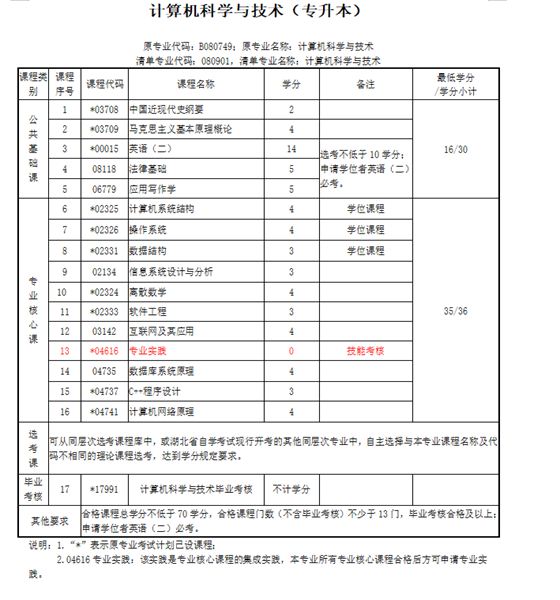 计算机科学与技术.jpg