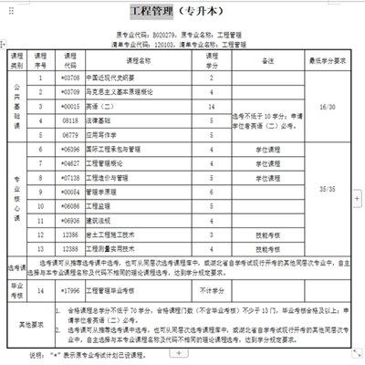 工程管理_副本.jpg