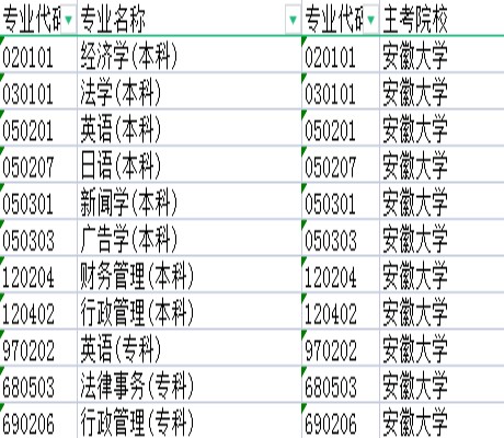 安徽大学.jpg