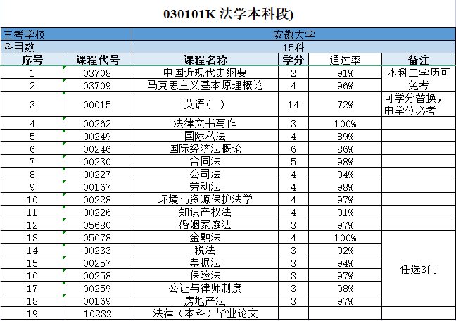 安徽大学法学.jpg