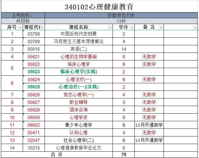 安徽师范大学心理健康教育.jpg