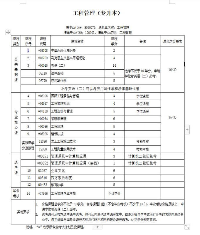 工程管理32.jpg