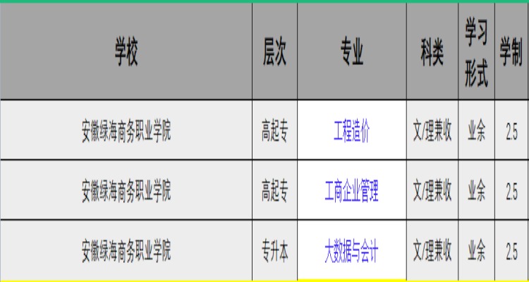 安徽绿海商务职业学院.jpg