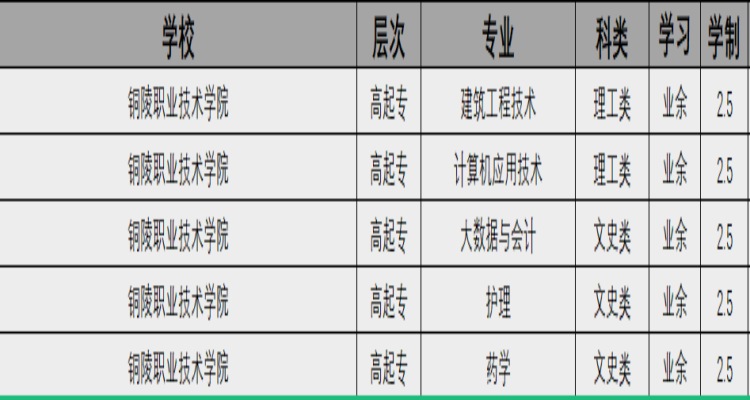 铜陵职业技术学院.jpg