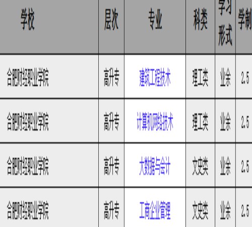 合肥财经职业学院.jpg