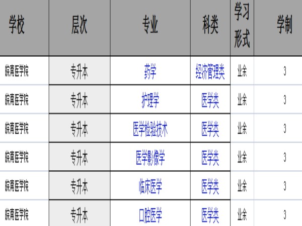 皖南医学院.jpg