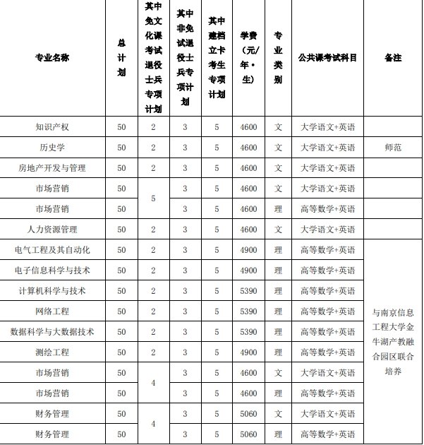 微信截图_20231208093736.jpg