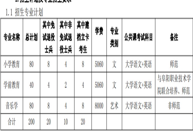 亳州学院.jpg