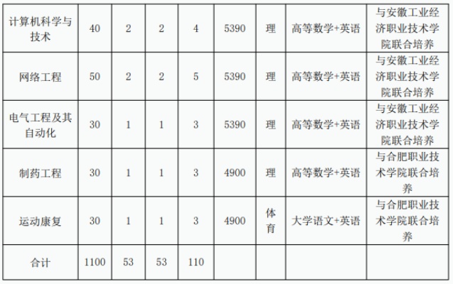 合肥师范学院2.jpg