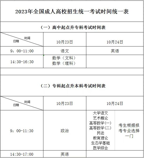 成考时间1.jpg