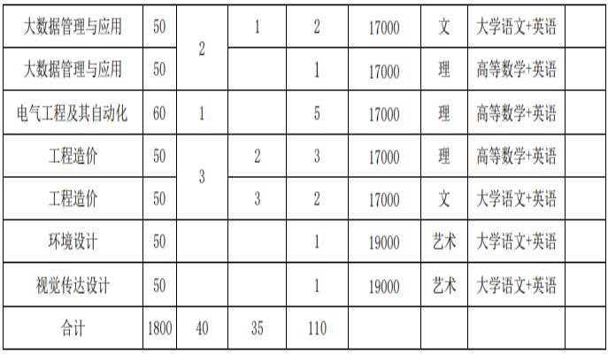 合肥经济学院2.jpg