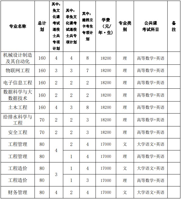 合肥城市学院1.jpg