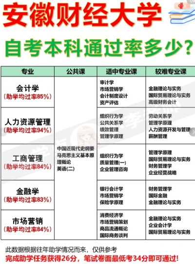 安徽财经大学3.jpg