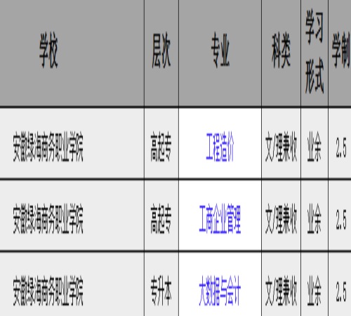 安徽绿海商务职业学院.jpg