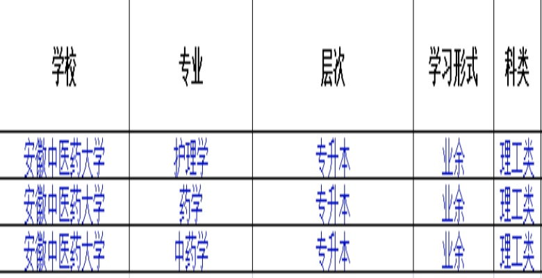 安徽中医药大学.jpg