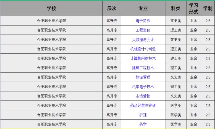 合肥职业技术学院.jpg