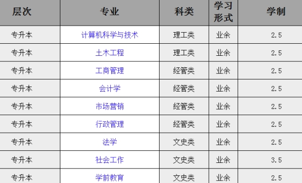 安徽开放大学6.jpg