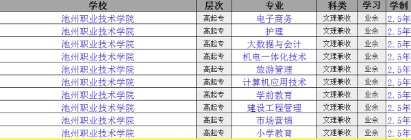 池州职业技术学院.jpg