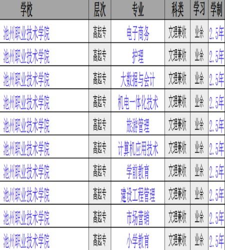 池州职业技术学院.jpg