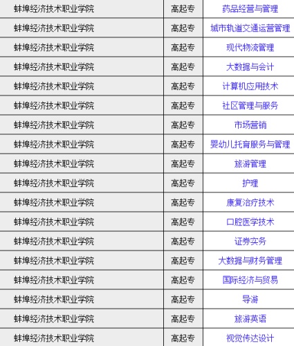 蚌埠经济技术职业学院4.jpg