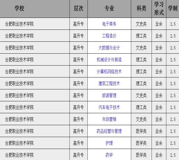 合肥职业技术学院.jpg