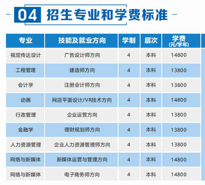 武漢東湖學(xué)院2021招生簡(jiǎn)章_武漢東湖學(xué)院招生簡(jiǎn)章_武漢東湖學(xué)院招生官網(wǎng)