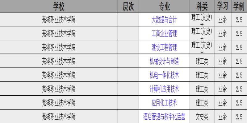 芜湖职业技术学院.jpg