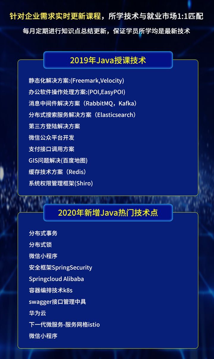 源码时代(成都校区)Java培训班