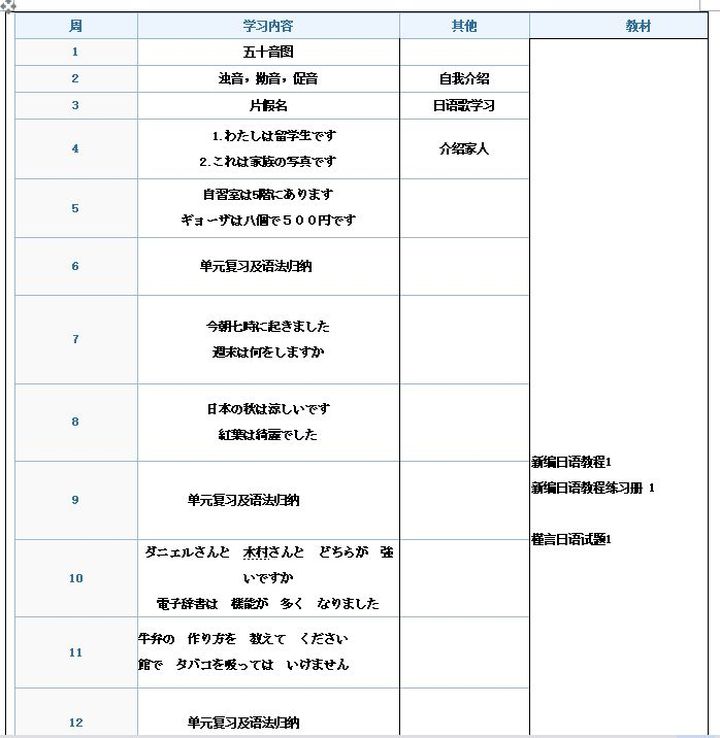 重庆槿言国际日语VIP培训班