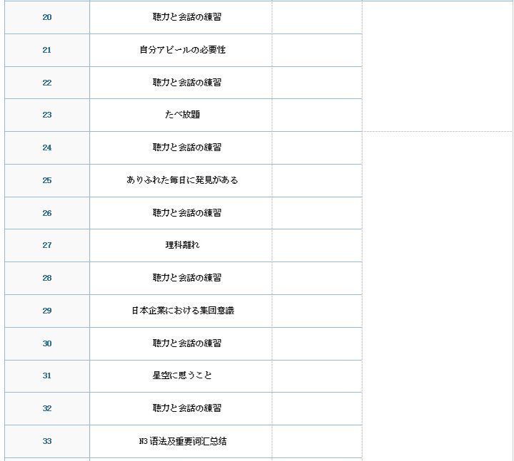 重庆槿言国际日语VIP培训班