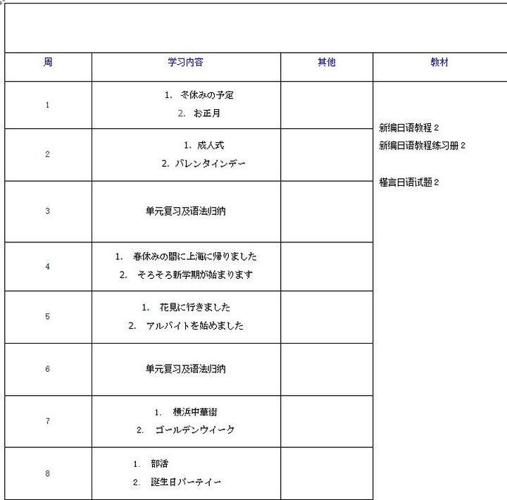 重庆槿言国际日语精品小培训班