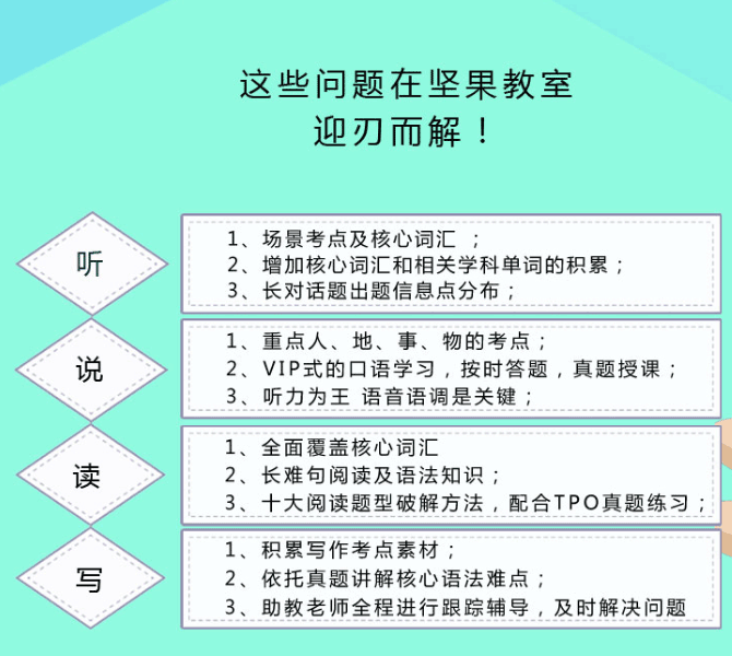 成都坚果教室托福强化培训班