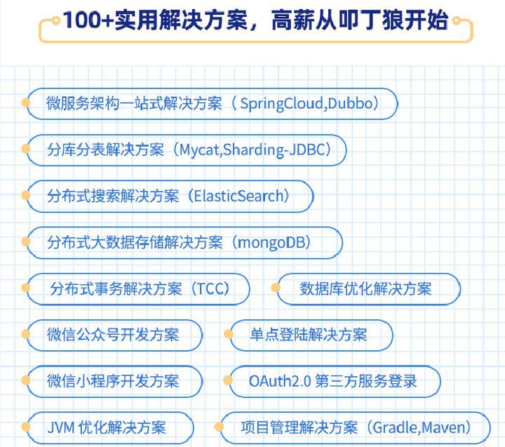 成都叩丁狼教育Java软件开发（线下大神）培训班