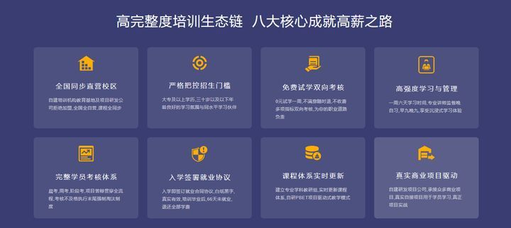 成都蜗牛学院Java开发培训班