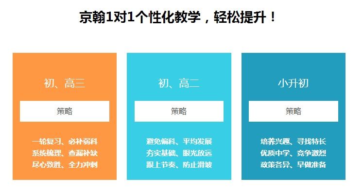 重庆京翰教育高中一对一数学辅导培训班