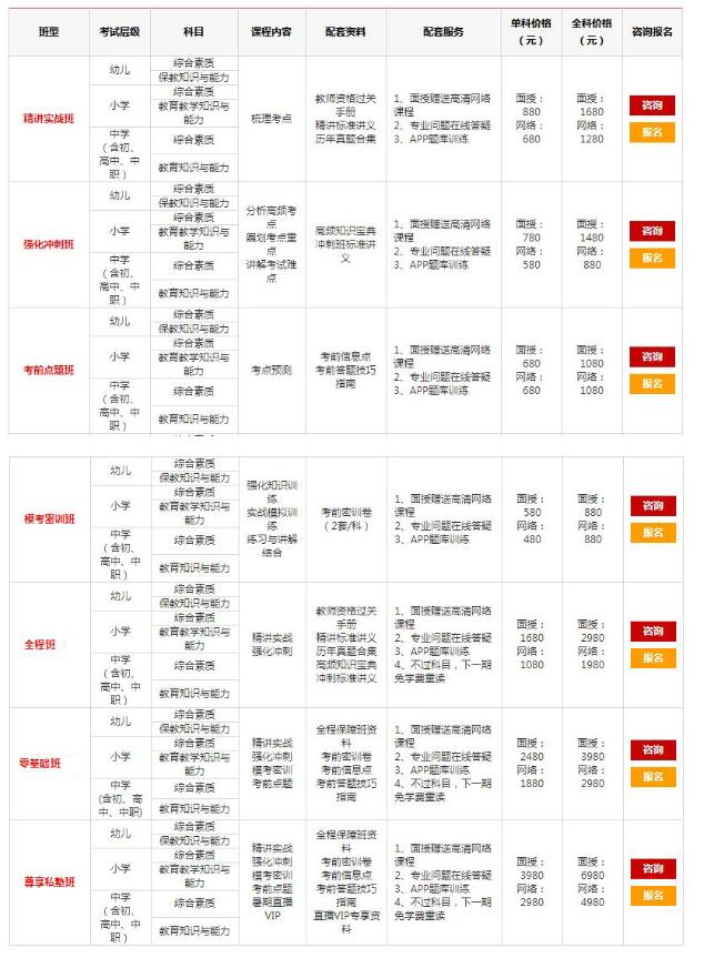 西安优路教育全国教师资格证考前点题笔试培训班