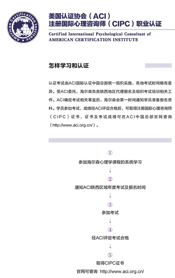 陕西海尔森心理学基础培训班