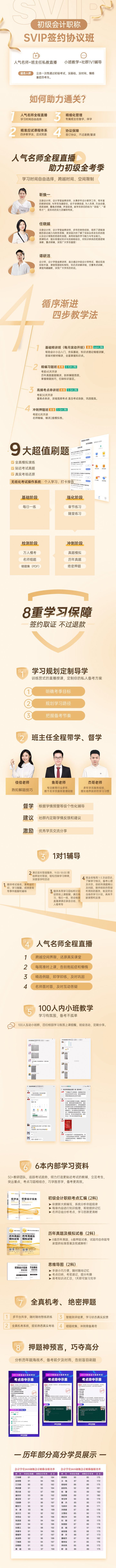 自贡会计学堂初级会计师考试培训班