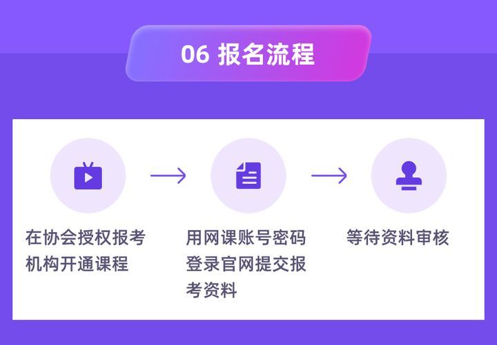 自贡会计学堂初级管理会计师高效取证培训班