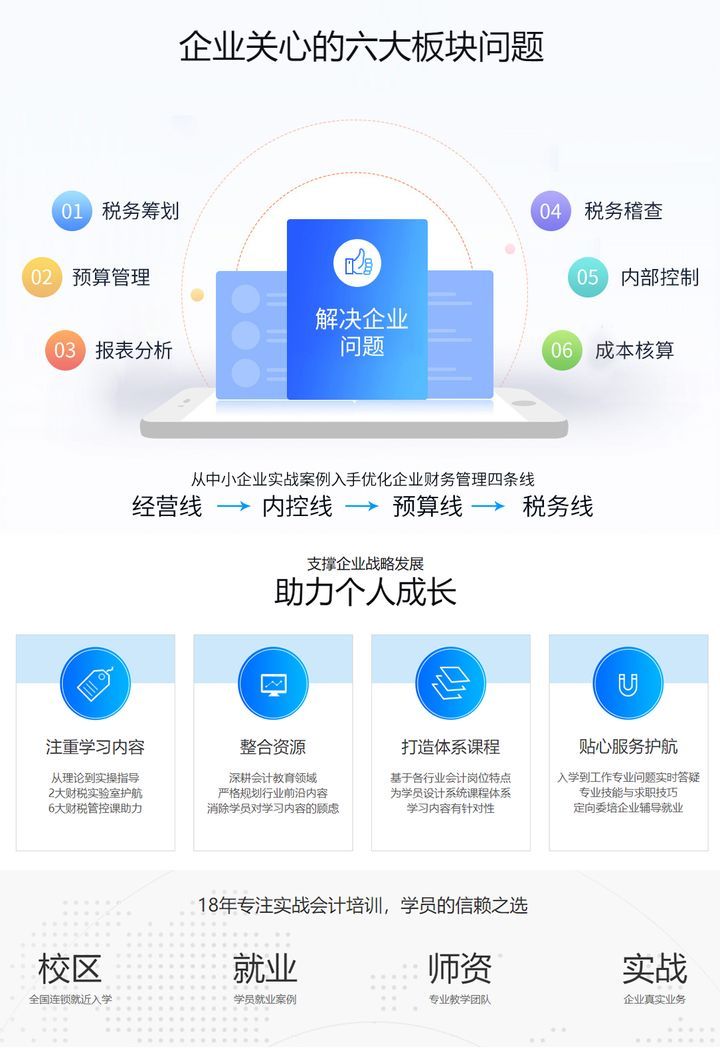 德阳仁和会计学校工业商业一体化会计实操培训班