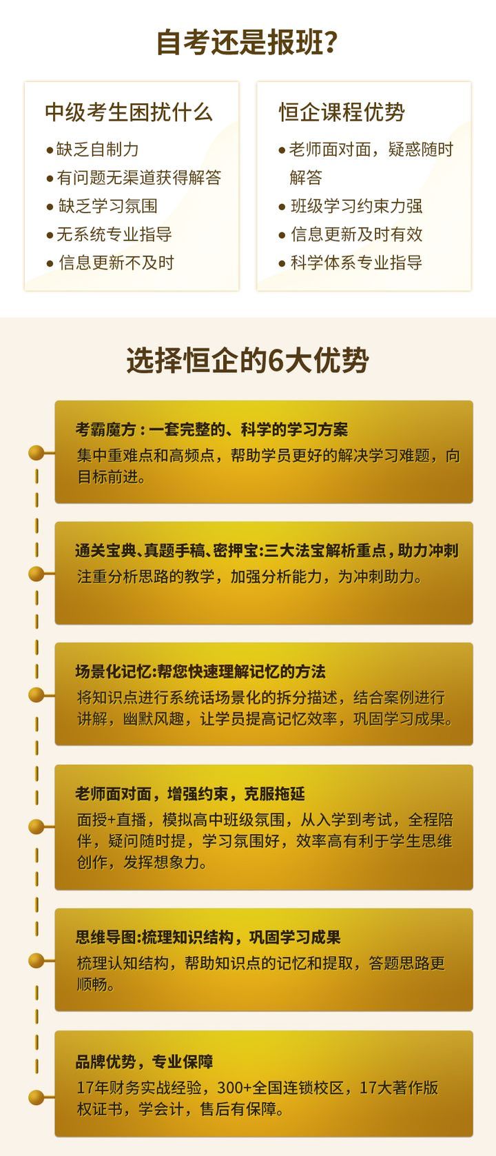 南充恒企会计学校中级会计经济法培训班